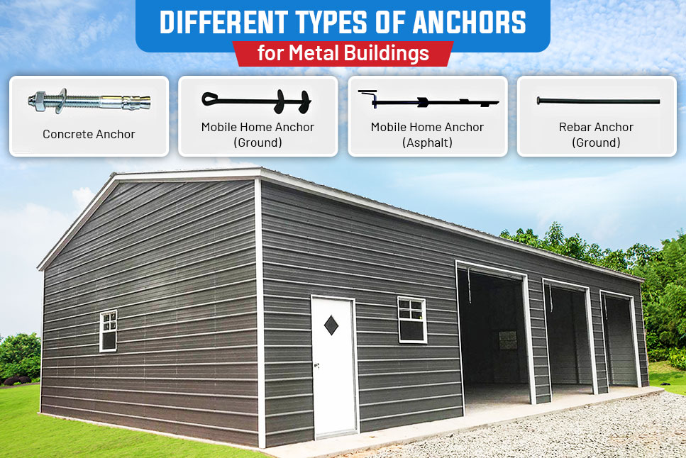 Different Types of Anchors for Metal Buildings